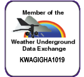 Weather Underground PWS KWAGIGHA1019